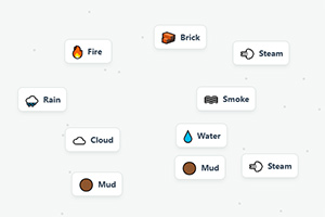 Ԫ������ʦ